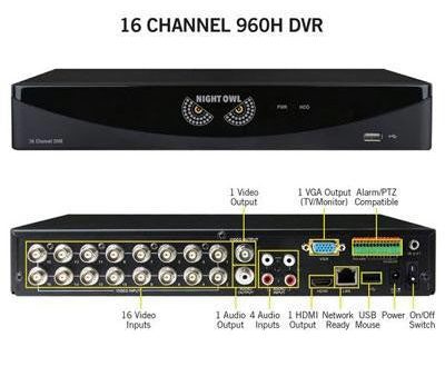 16 Ch Security with 1 TB HDD Discount